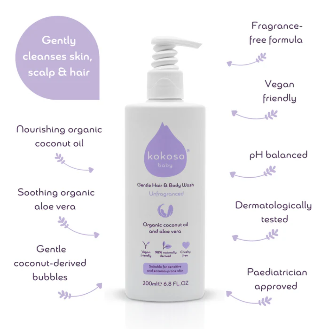 The Baby Skincare Essentials Gift Box